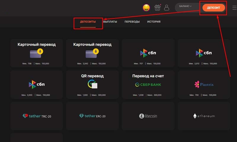 Оформление перевода